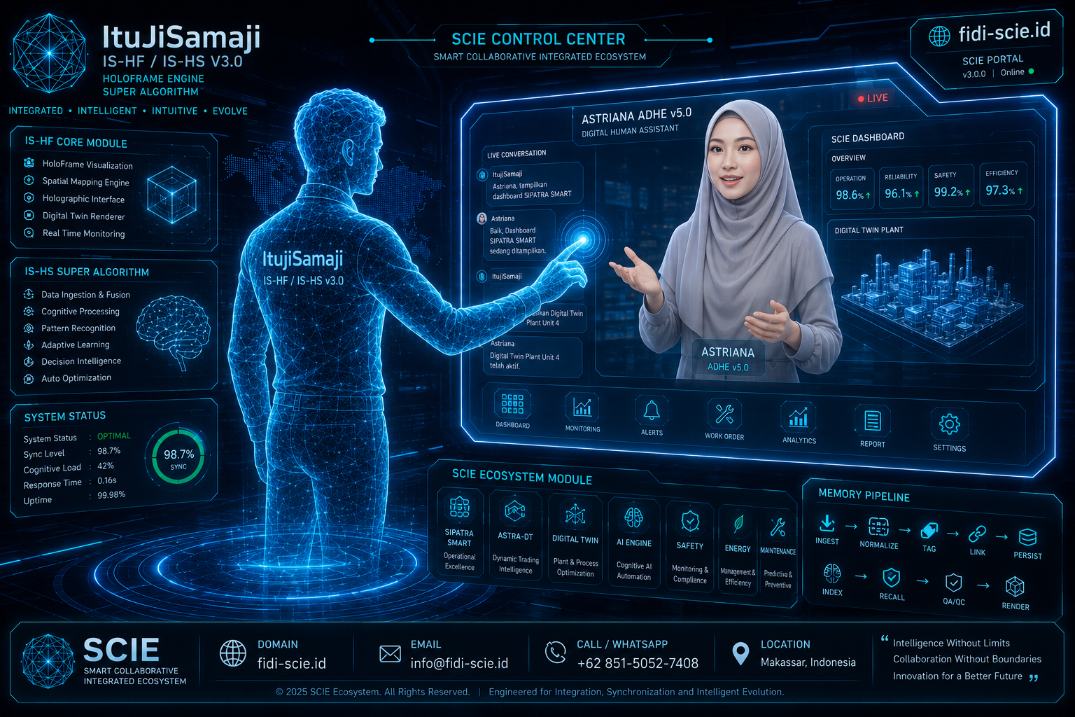 Astriana Adhe dengan panel Digital Twin Plant