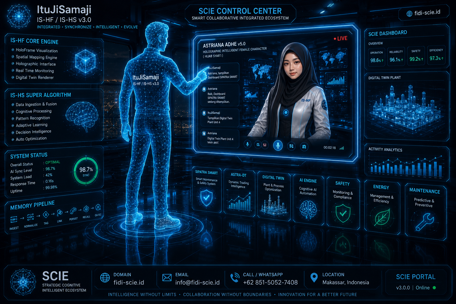 Astriana Adhe dengan panel Memory Pipeline