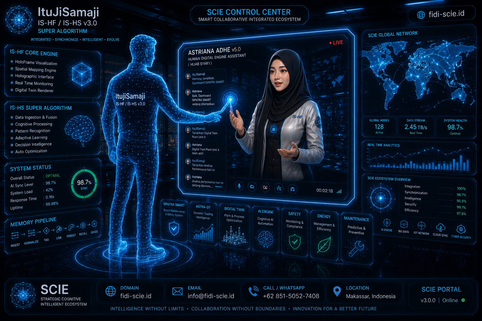 Astriana Adhe dengan panel SCIE Global Network